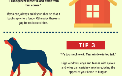 Unusual Home Security Tips