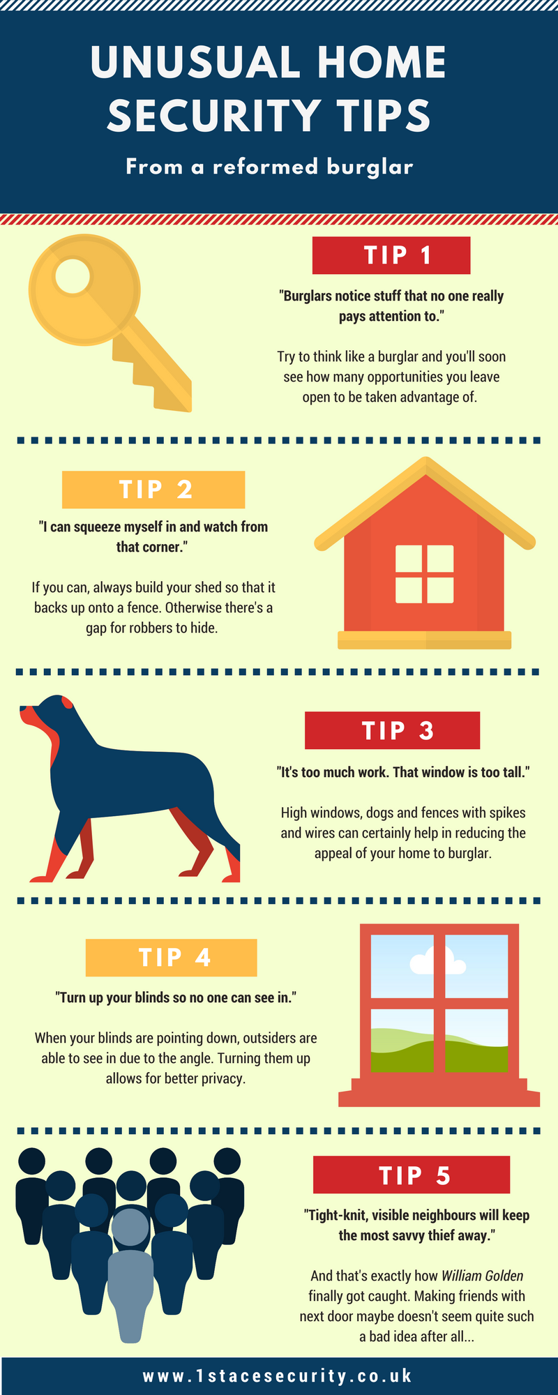 1st Ace Security Unusual Home Security Tips 1st Ace Security Unusual Home Security Tips